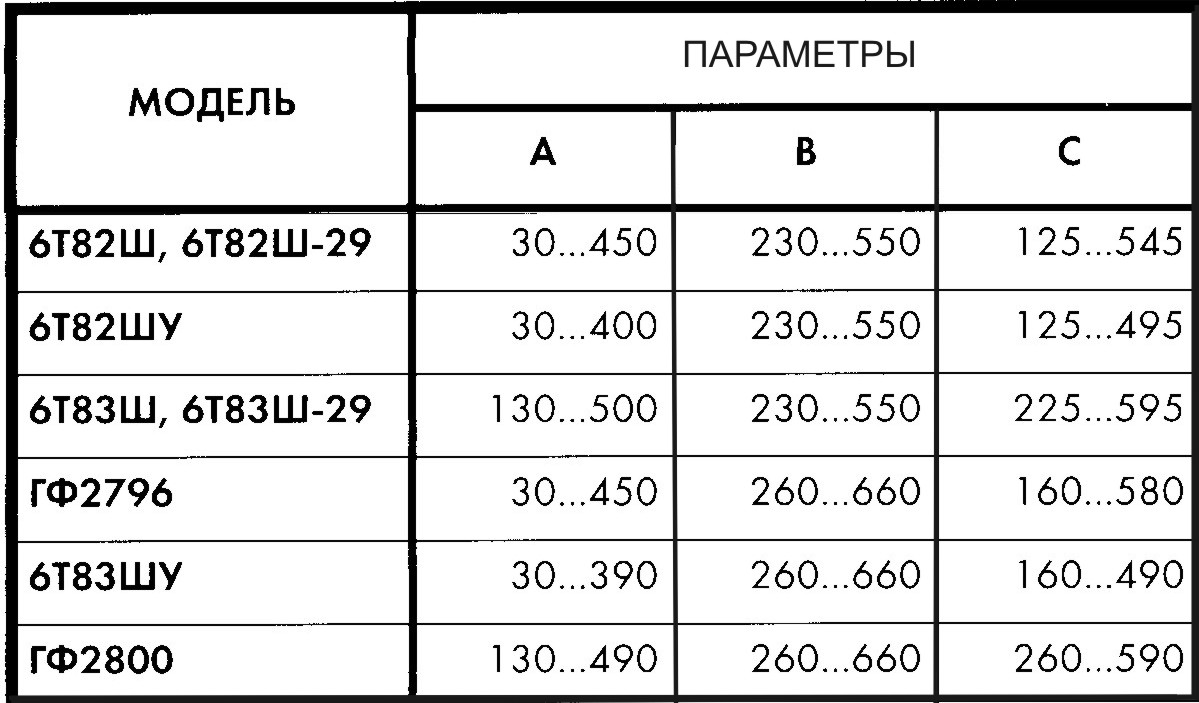 Фрезерный универсальный станок 6Т82, 6Т83.