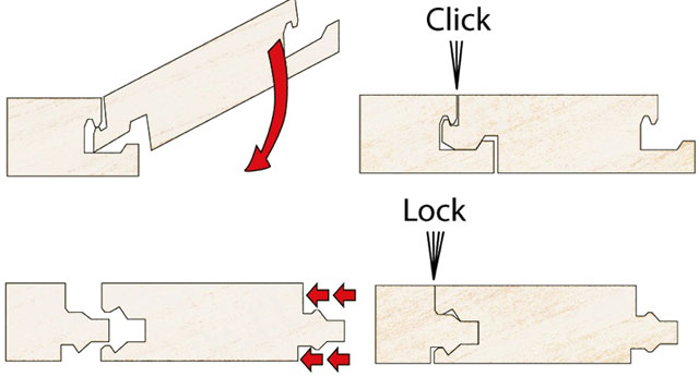 Замок Click и Lock