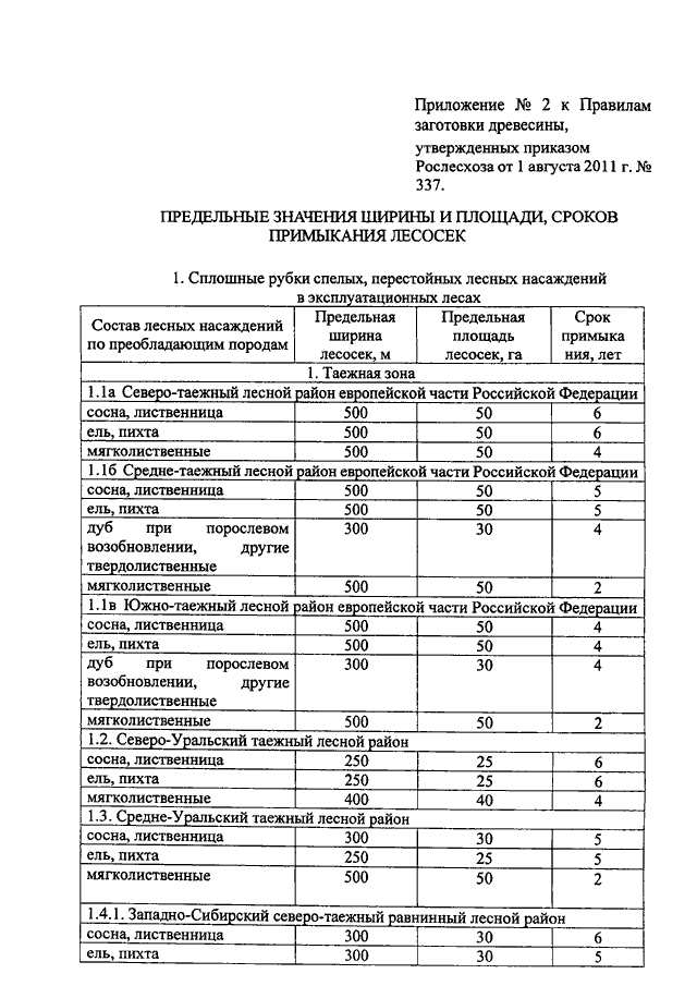 Проект лесных культур образец