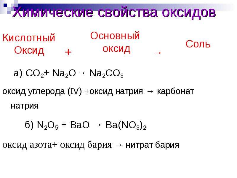 Опытным путем определите содержит ли выданный вам образец сульфата натрия примесь карбоната натрия