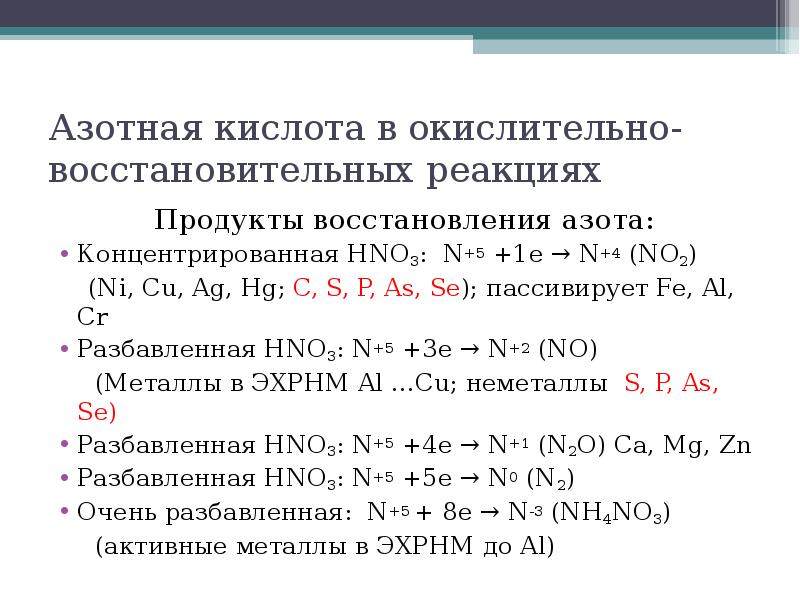 Записать уравнения реакций в соответствии со схемой соляная кислота алюминий хлорид алюминия водород