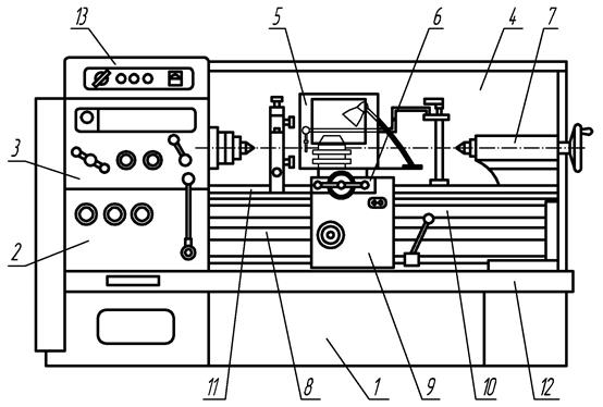 Схема токарно винторезного станка 16к20