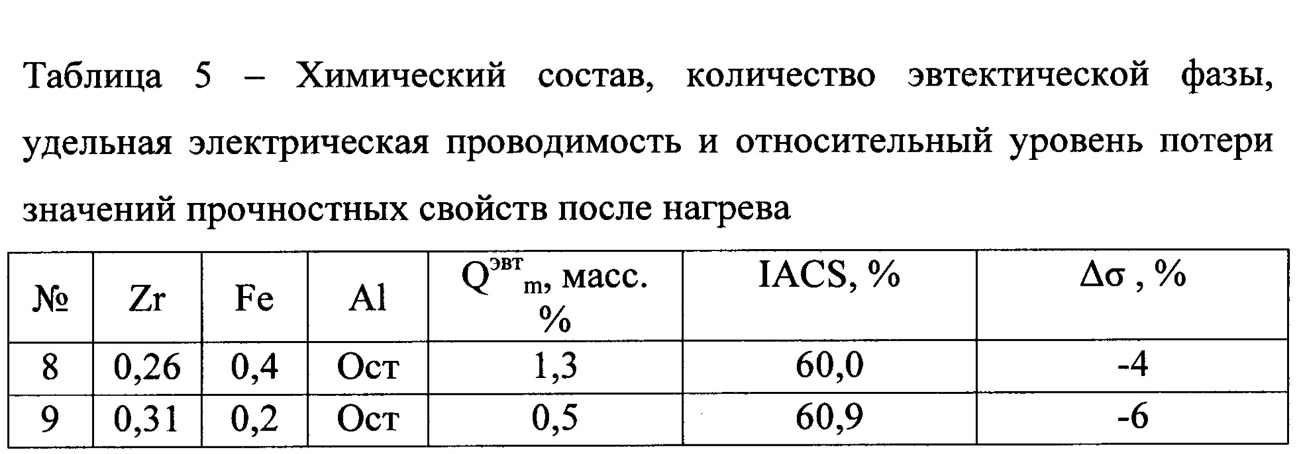 Картинки для определения цветоаномалии