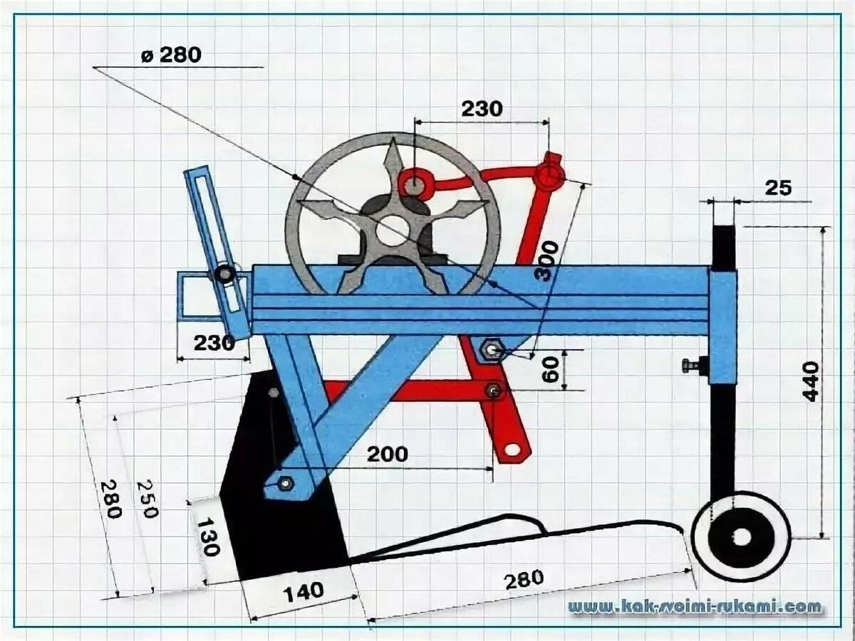 Приспособления для мотоблока своими руками чертежи и размеры