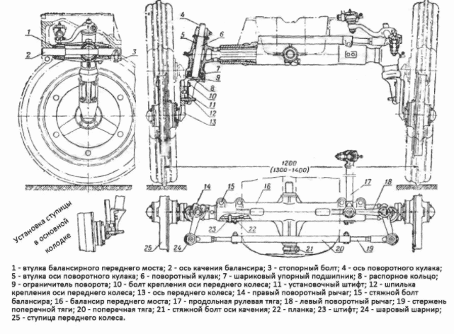 Ходовая часть трактора Т-25, схема