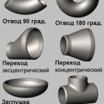 Переход стальной эксцентрический и концентрический, описание, гост