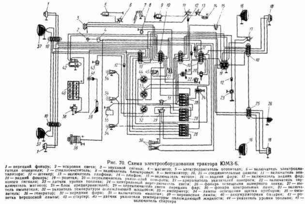 Схема электрооборудования трактора ЮМЗ-6