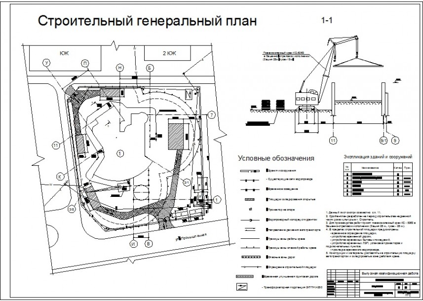 Обозначение скважины на плане участка