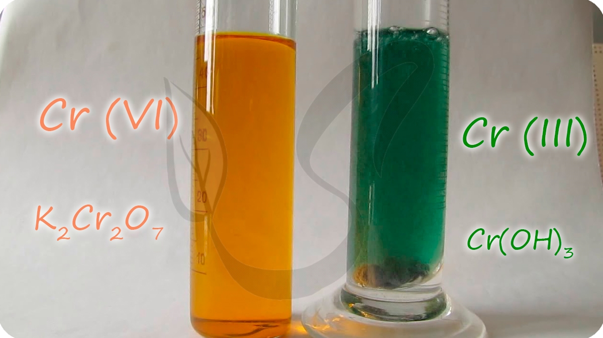 Гидроксид хрома III