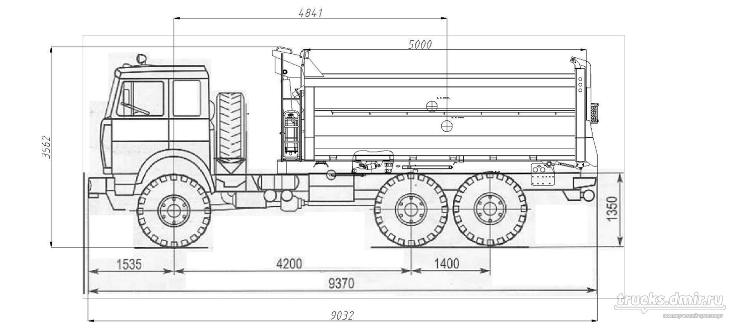 Габариты маз 206060