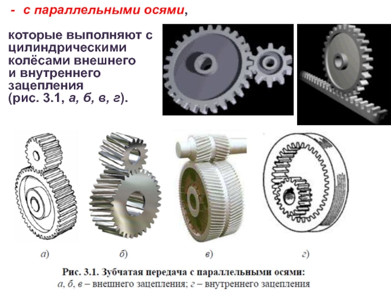 Направление зубьев на бензопиле рисунок