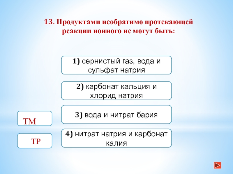 Опытным путем определите содержит ли выданный вам образец сульфата натрия примесь карбоната натрия