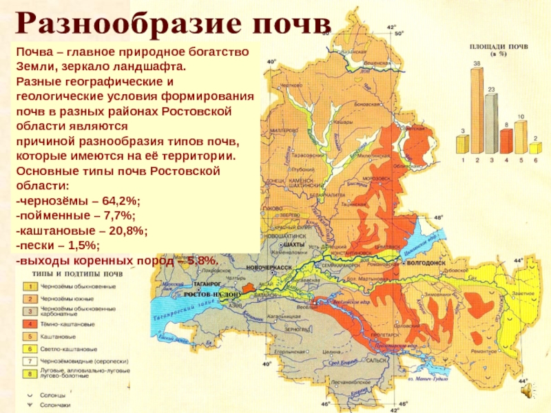 Карта агропроизводственных групп