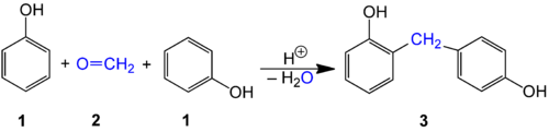 1: Phenol 2: Formaldehyd 3: Dimer