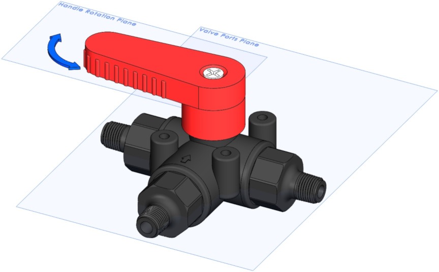 A typical horizontal type 3-way ball valve showing the handle rotation plane compared to the valve port plane.