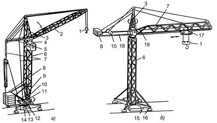 Схема башенного крана