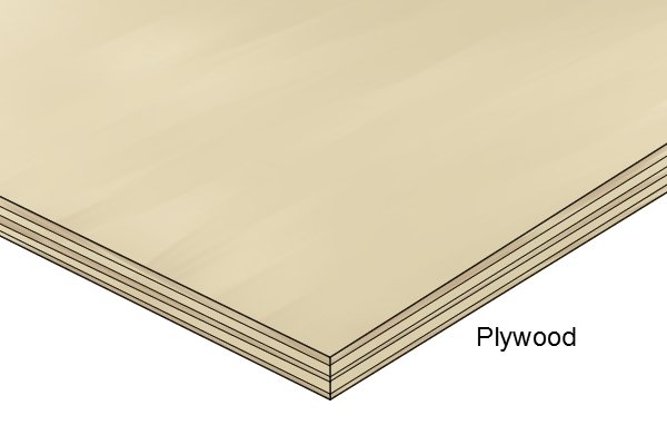 Plywood stronger than particle board and MDF, medium density fibreboard, alternatives to MDF, manufactured board