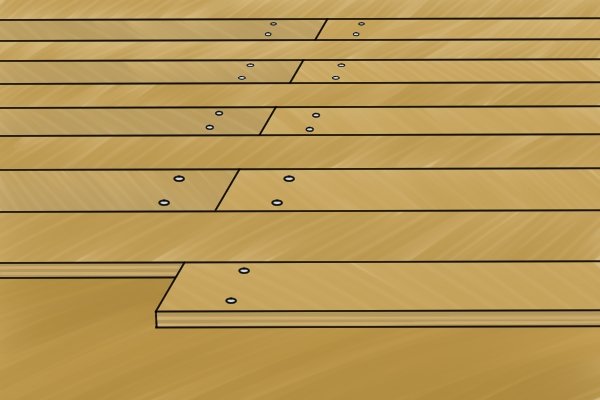 Plywood flooring may be covered by European and British Standards