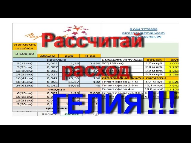 Как рассчитать расход авто