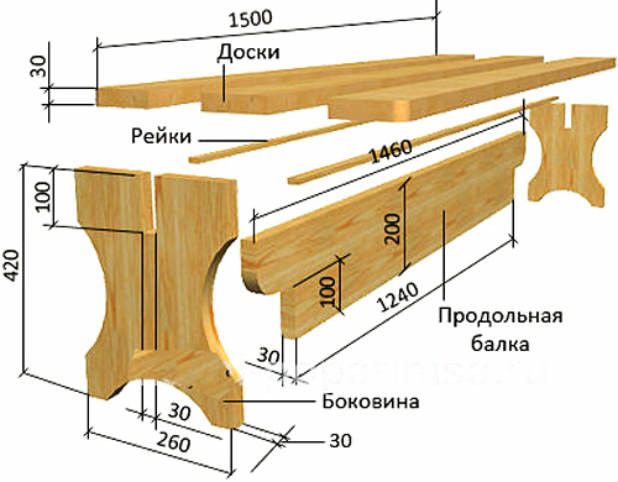 Мебель Своими Руками Фото Чертежи