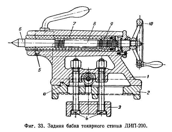 Задняя бабка чертеж