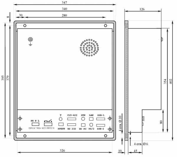 Структурная схема учпу nc 310