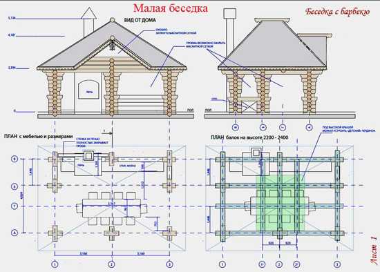 Чертеж беседки 6х4 из дерева с размерами