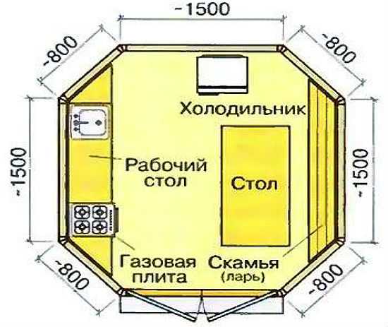 Стол для беседки чертежи размеры