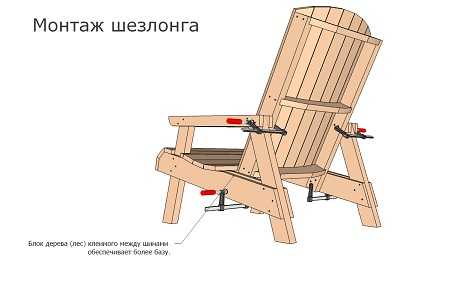 Мебель из поддонов схемы чертежи