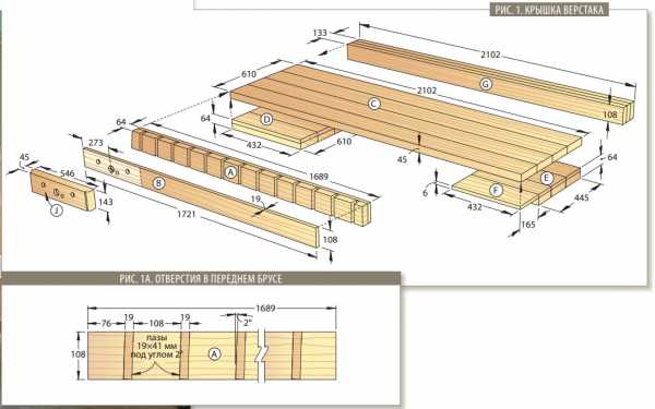 Чертеж столярного верстака из дерева с размерами