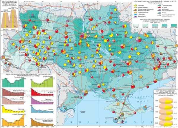 Реферат: Перспективи легкої промисловості в Україні