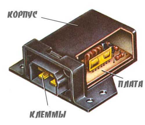 Экономайзер это в автомобиле