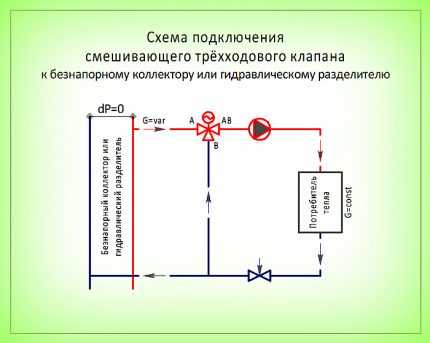 Схема подключения термостатического клапана