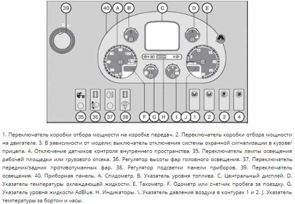 Номер двигателя даф 105