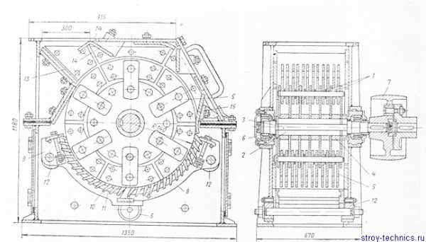 Молотковая дробилка схема