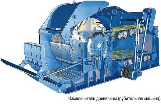 Дробильная машина для древесины