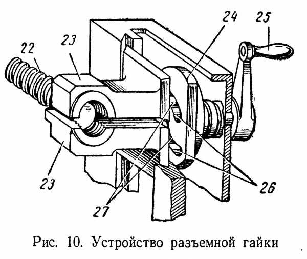 Фартук дип 300 чертеж