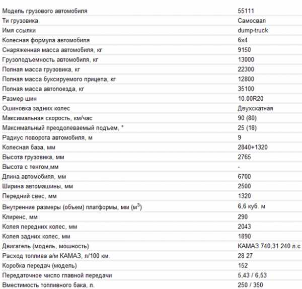 Схема электропроводки камаз 55111