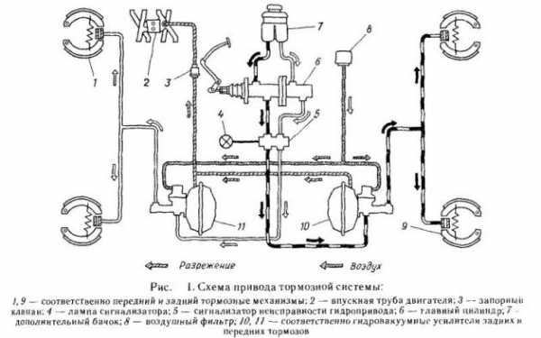 Полка на газ размеры