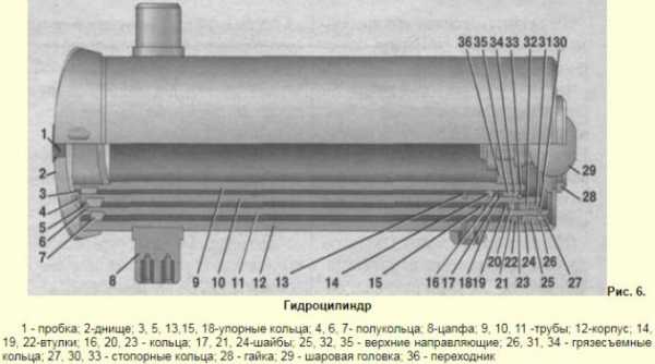 Маз 643008 грузоподъемность