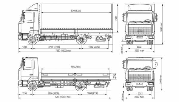 Габариты маз 206060
