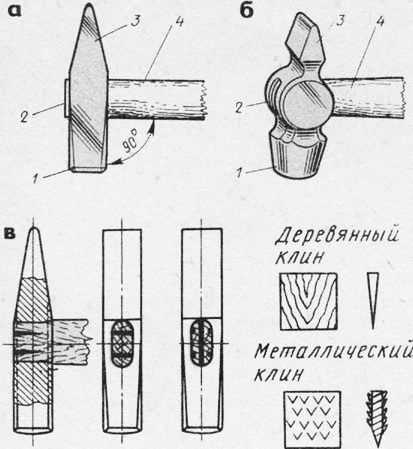 Молоток слесарный чертеж