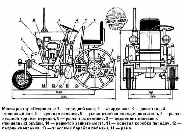 Схема сборки мотокультиватора