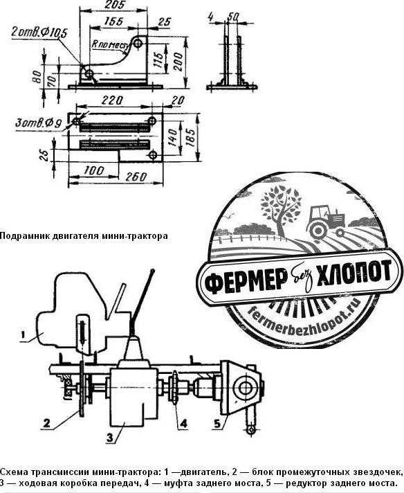 Схема сборки мотокультиватора