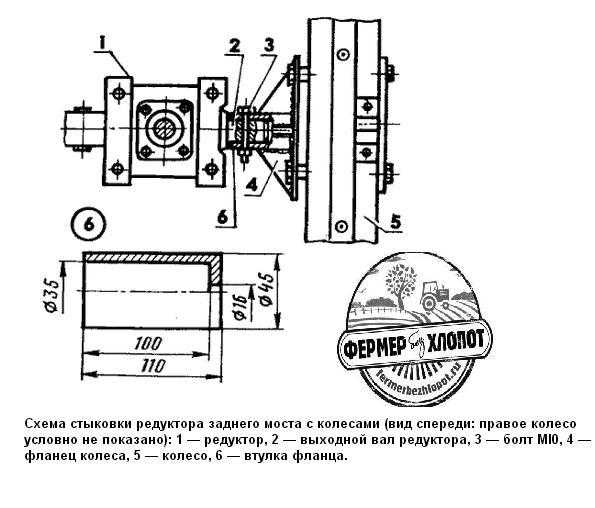 Ходоуменьшитель для мотоблока своими руками чертежи