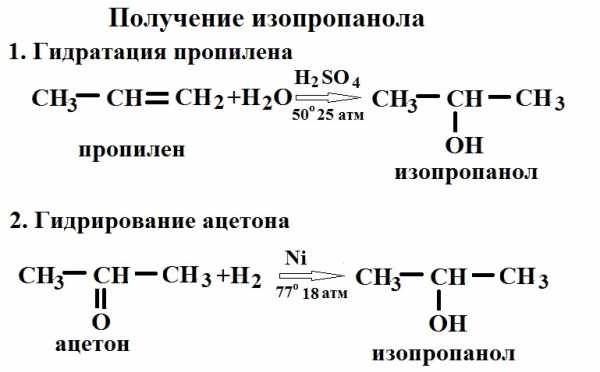 Izopropilovogo Spirta Temperatura Kipeniya Izopropilovyj Spirt Ego Harakteristiki I Primenenie Kupit V Moskve Po Nedorogoj Cene Teploenergoremont