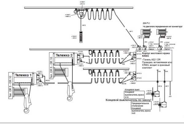 Схема кабельного крана