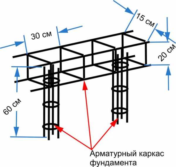 Как вязать арматуру для фундамента плита схема