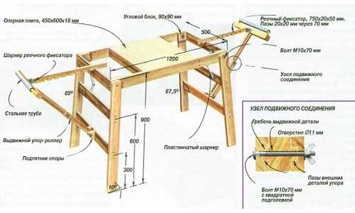 Чертеж стол для лобзика