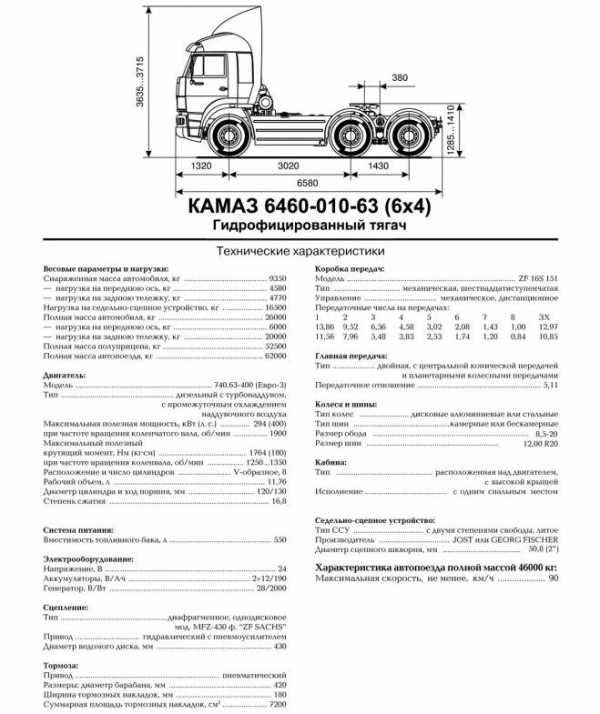 Камаз акн расшифровка